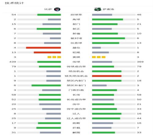 詹姆斯,分创纪录,湖人击败鹰,九游官网,九游体育APP,JiuYou,九游平台