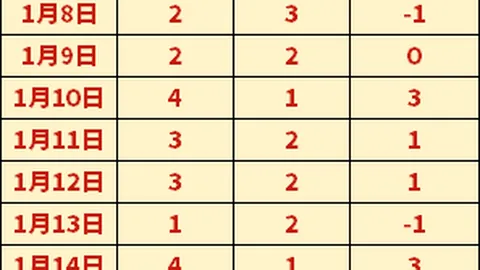 德国外长拟与美断交，抵制特朗普涉乌言辞