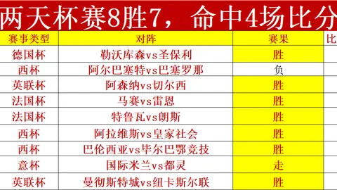 印尼10月世预赛逆转战胜巴林，洗刷2025年1负之耻