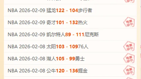 “Sunsport本周独家曝料：利物浦门神Swoop转会加盟成焦点”